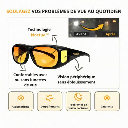 Noctua™ Pro — Dites adieu à l’éblouissement nocturne