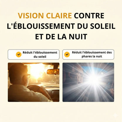 Noctua™ Pro — Dites adieu à l’éblouissement nocturne