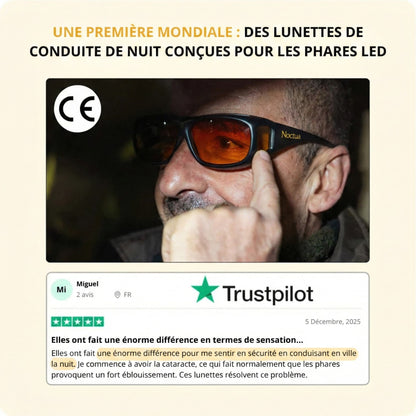 Noctua™ Pro — Dites adieu à l’éblouissement nocturne