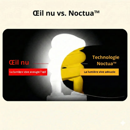Noctua™ Pro — Dites adieu à l’éblouissement nocturne