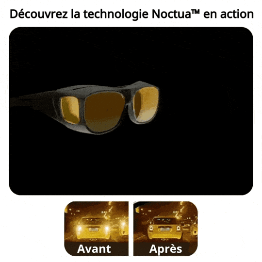 Noctua™ Pro — Dites adieu à l’éblouissement nocturne